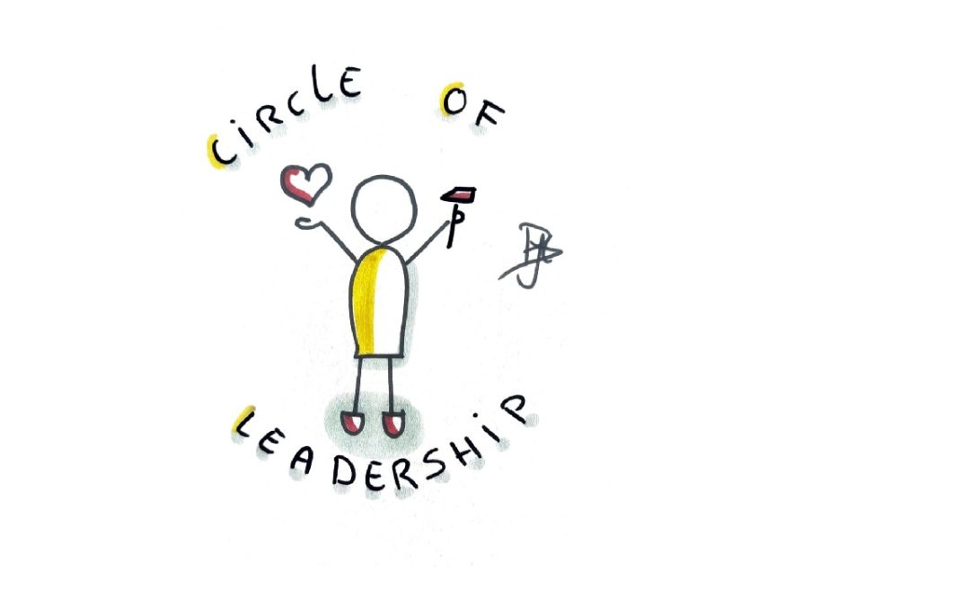 Circle of Leadership